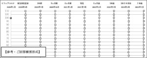 参考・ご回答帳票形式 afterコロナの需要回復予測
