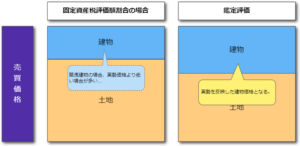 説明図02