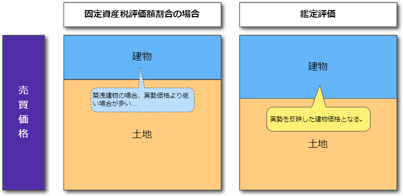 説明図02