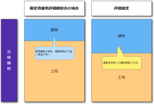 説明図02