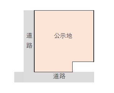 地価公示・地価調査