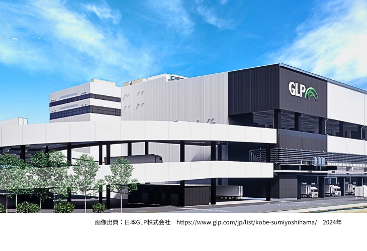 物流市場のオルタナティブ施設（冷凍・冷蔵倉庫）の動向について
