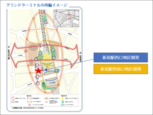 グランドターミナル計画との位置関係