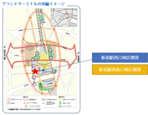 グランドターミナル計画との位置関係